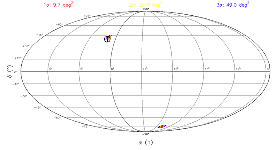 Example sky map by AnalyseMCMC